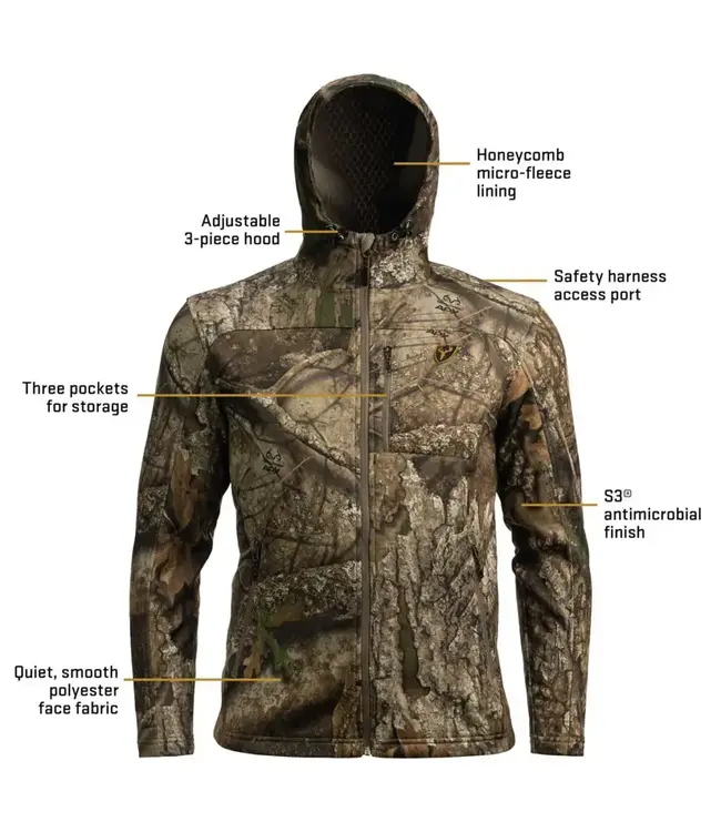 Blocker Outdoors Men's Shield Silentec Jacket