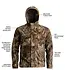 Blocker Outdoor Men's Shield Drencher Jacket