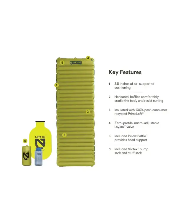 Nemo Equipment Astro Ultralight Insulated Sleeping Pad
