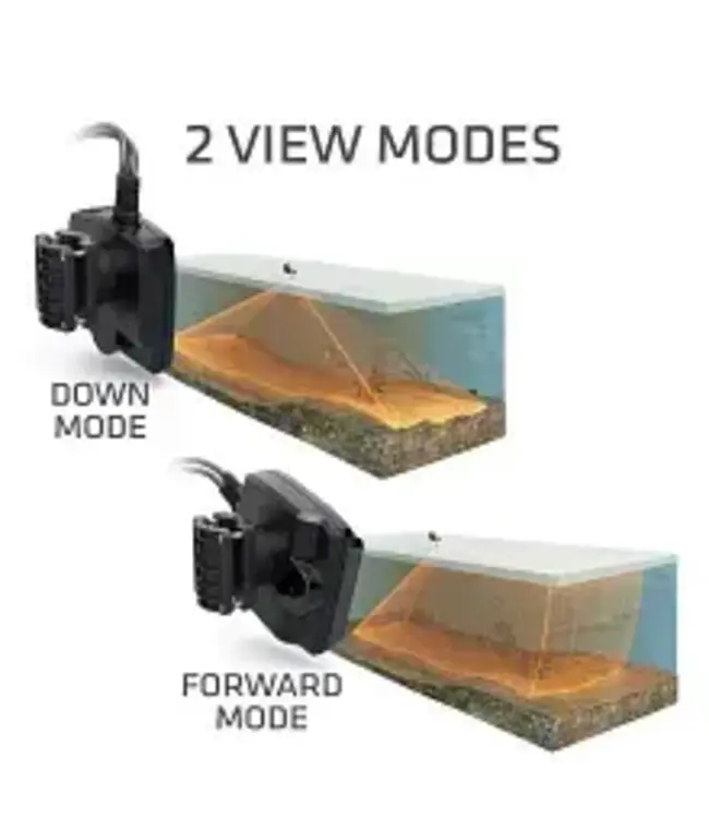 Humminbird Ice Xplore Mega Live 2 Bundle