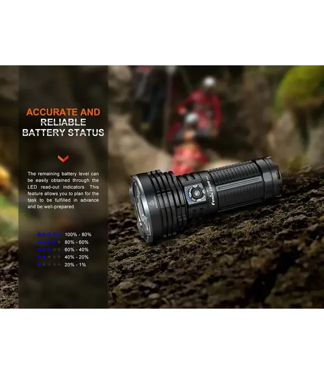 Fenix LR40R V2.0 Search Flashlight - 15000 Lumens