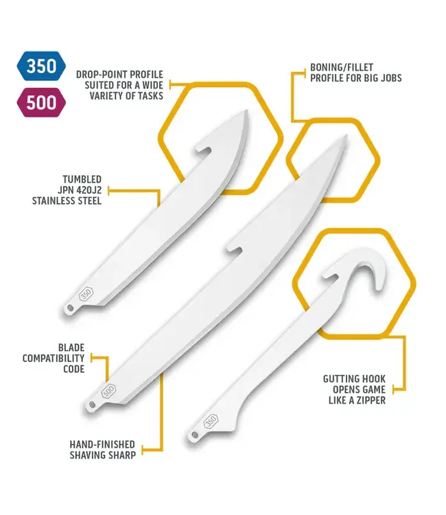 Outdoor Edge 5.0" Combo Blade Pack - 6 Pack