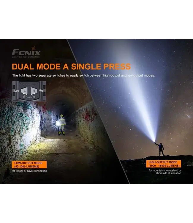 Fenix LR80R Flashlight - 18000 Lumen Spotlight