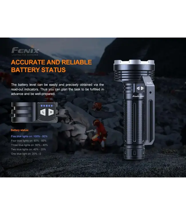 Fenix LR80R Flashlight - 18000 Lumen Spotlight