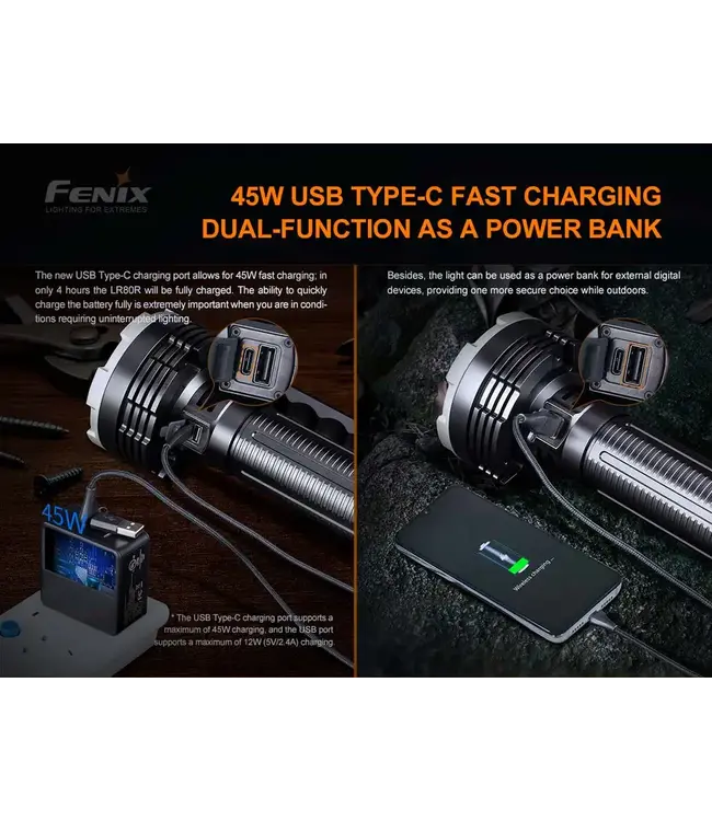 Fenix LR80R Flashlight - 18000 Lumen Spotlight