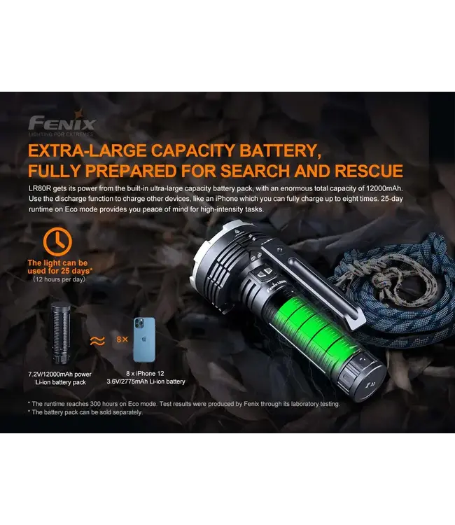 Fenix LR80R Flashlight - 18000 Lumen Spotlight