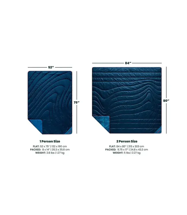 Rumpl Fleece Puffy 2 Person Blanket