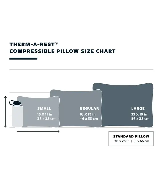 Therm-A-RestCompressible Cinch Pillow