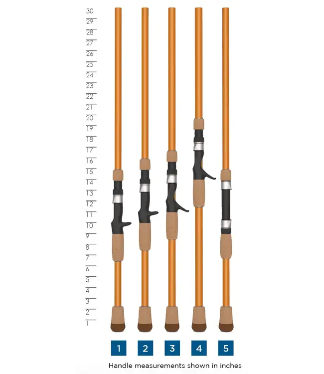 St. Croix Legend Glass Casting Rods