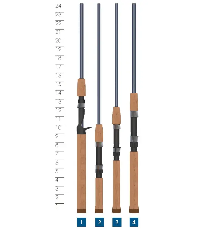 St. Croix Triumph Travel Spinning Rods