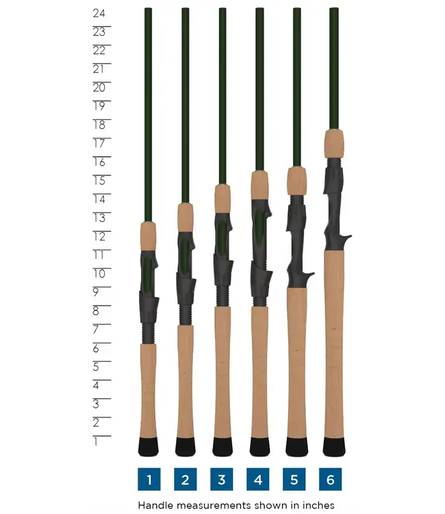 St. Croix Legend Elite Spinning Rods