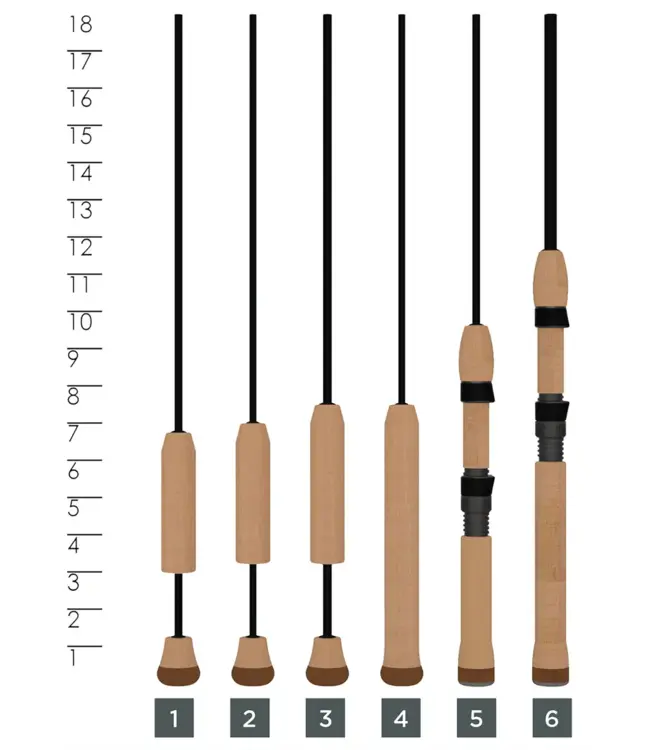 St. Croix Custom Ice Rod