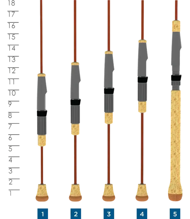 St. Croix Panfish Series Spinning Rods