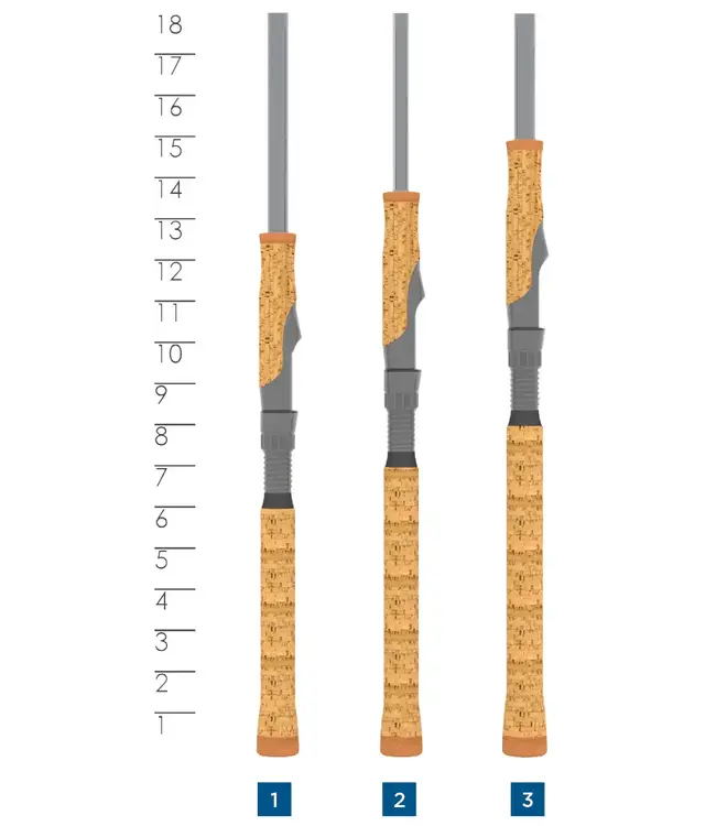 St. Croix Avid Series Casting Rods