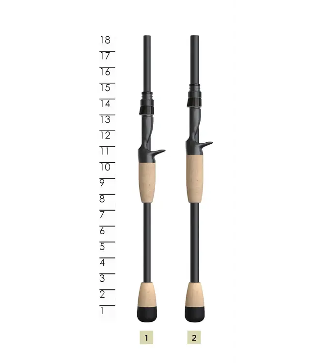 St. Croix GXR Bass Casting Combo