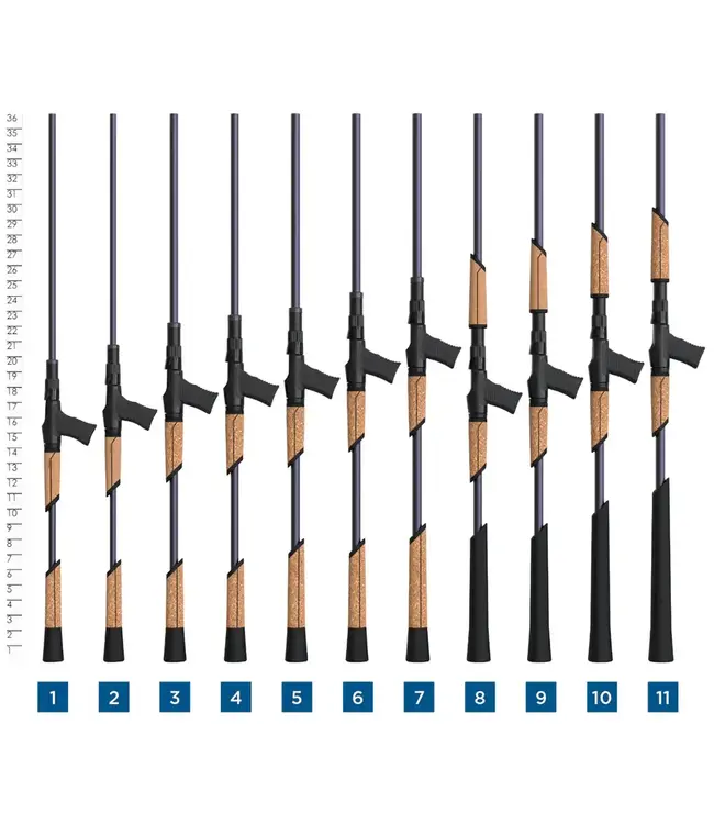 St. Croix Mojo Musky Casting Rod