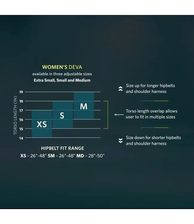 Gregory Deva 70 Backpack