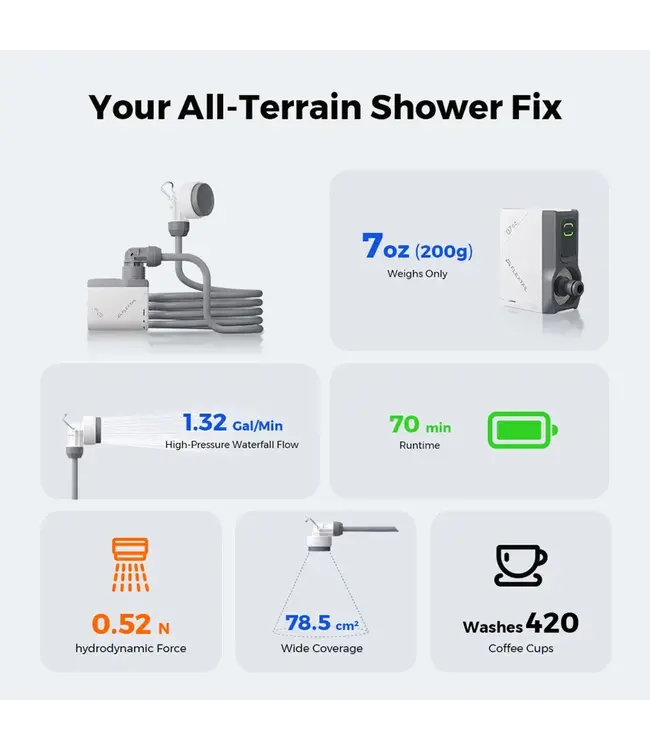 Red Pine Outdoor Tiny Shower