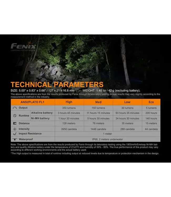 Fenix E20 V2.0 AA Flashlight