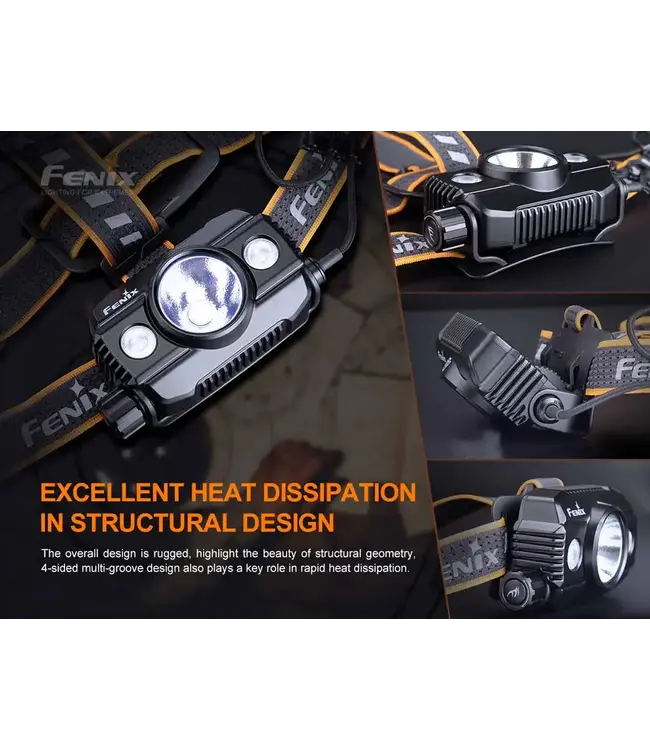 Fenix HP30R V2.0 Rechargeable Headlamp