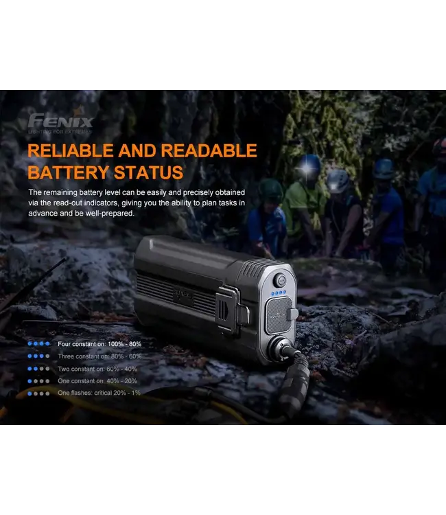 Fenix HP30R V2.0 Rechargeable Headlamp