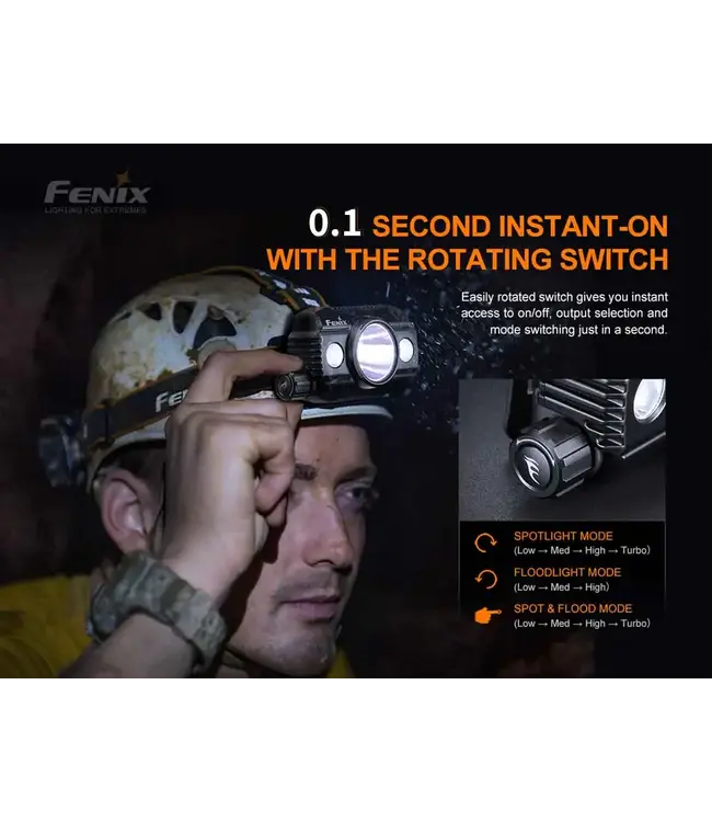 Fenix HP30R V2.0 Rechargeable Headlamp