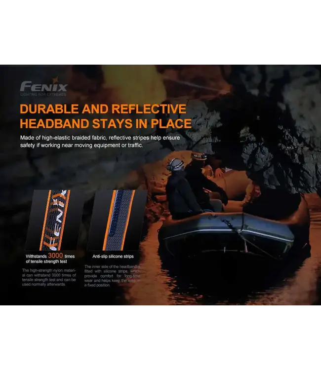 Fenix HP30R V2.0 Rechargeable Headlamp
