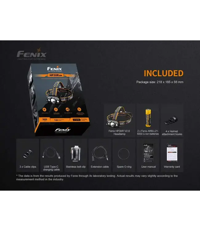 Fenix HP30R V2.0 Rechargeable Headlamp
