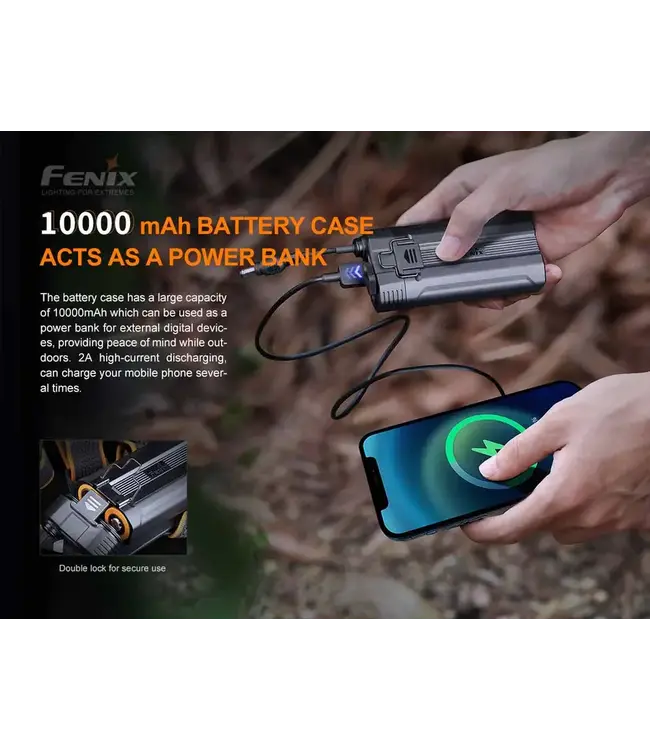 Fenix HP30R V2.0 Rechargeable Headlamp