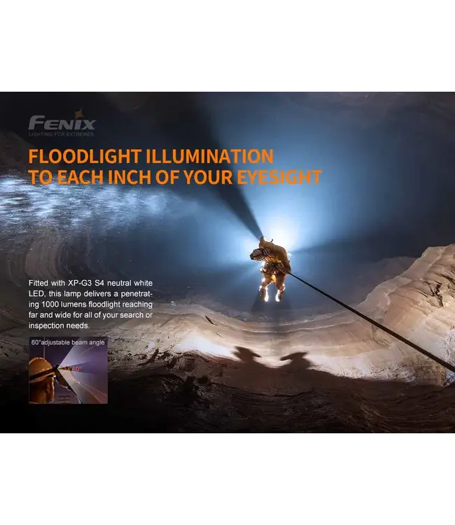 Fenix HP30R V2.0 Rechargeable Headlamp