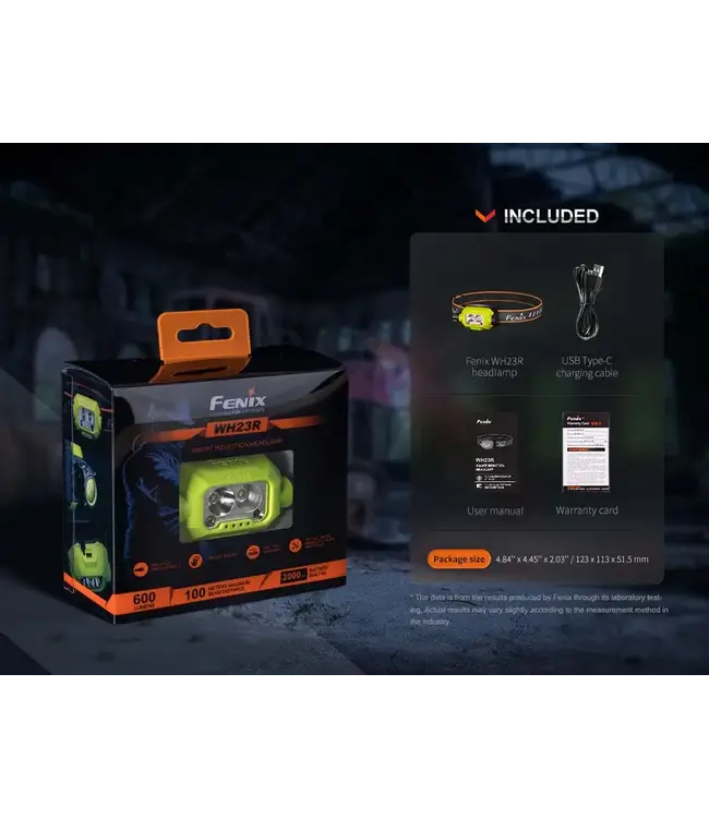 Fenix WH23R Work Headlamp