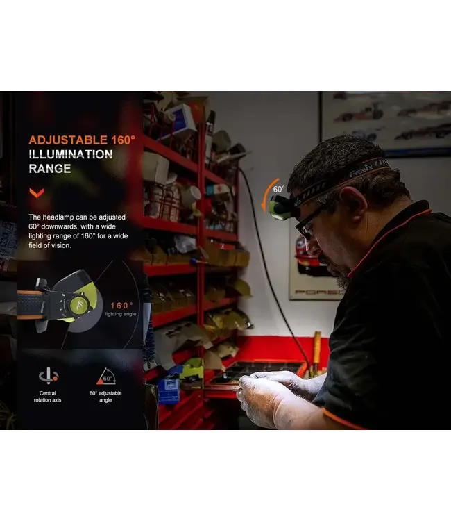 Fenix WH23R Work Headlamp