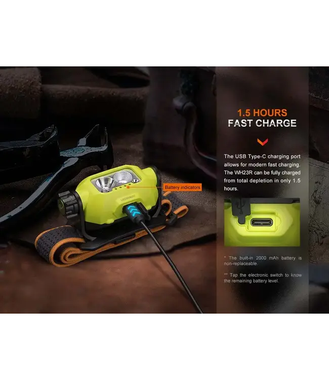 Fenix WH23R Work Headlamp