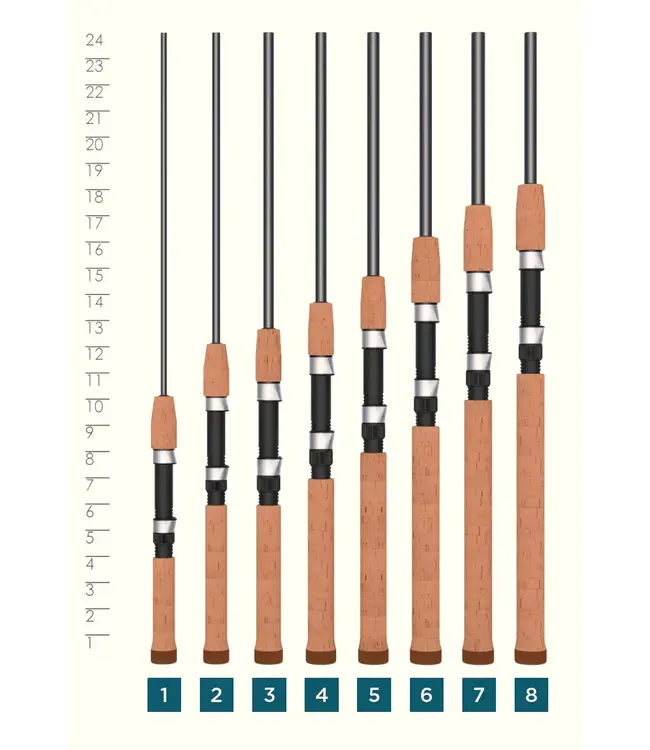 St. Croix Triumph Spinning Rods