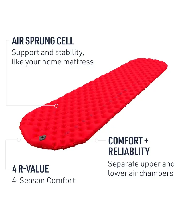 Sea to Summit Comfort Plus Insulated Air Sleeping Pad