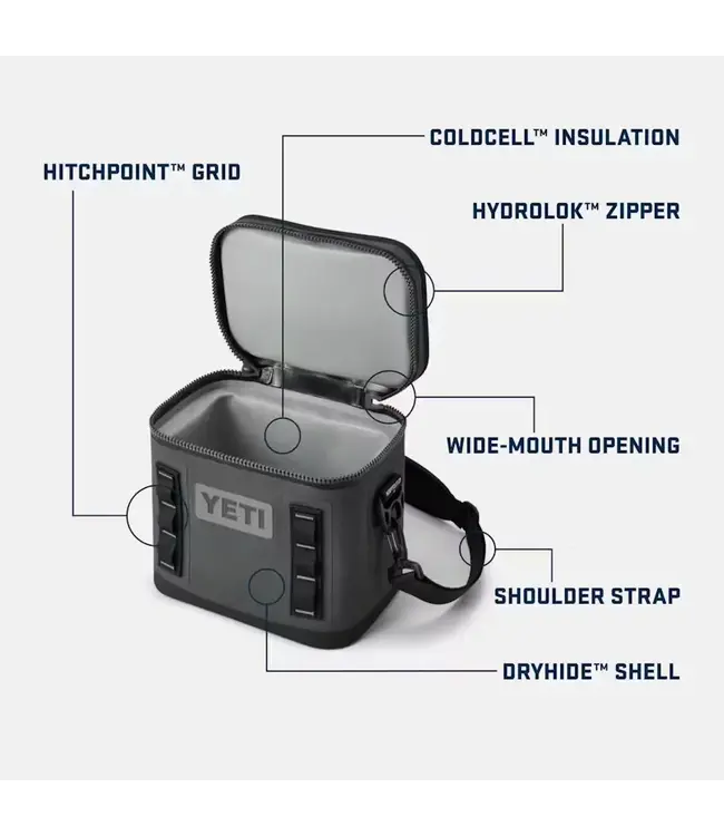 Yeti Hopper Flip 8 Cooler