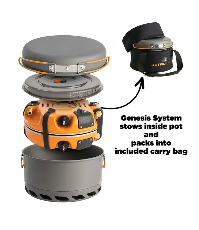 Jetbail Genesis Basecamp System
