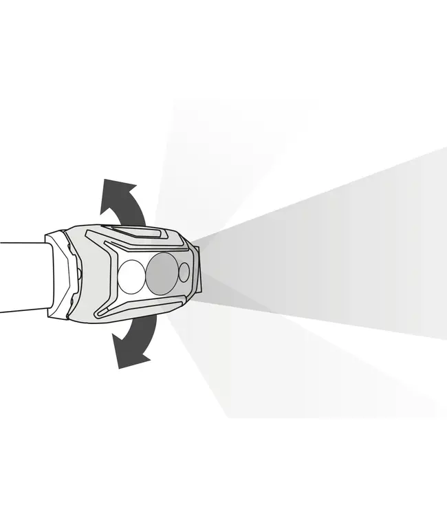 Petzl Actik Headlamp - 450 Lumens