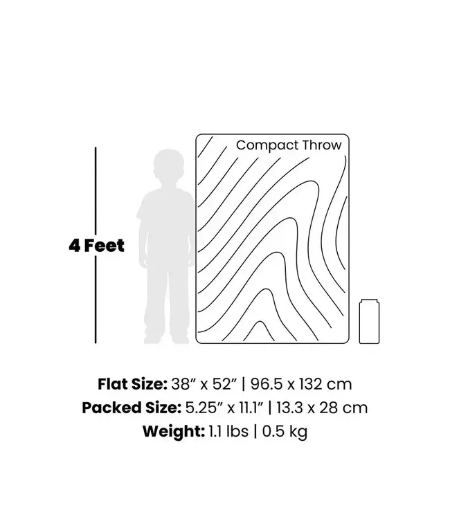 Rumpl Campfire Puffy Throw Blanket