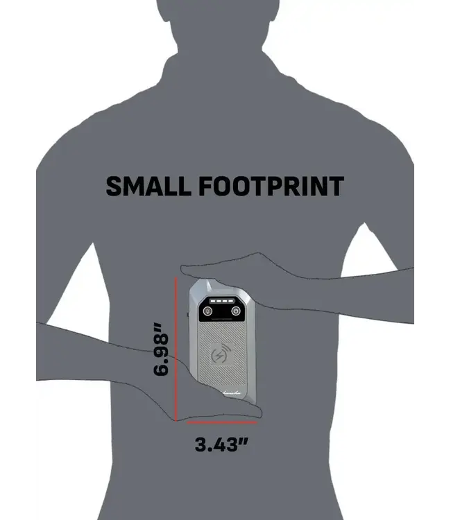 Schumacher 4-in-1 Lithium Jump Starter and Portable Power Pack