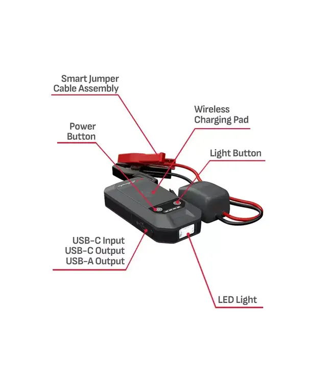 Schumacher 4-in-1 Lithium Jump Starter and Portable Power Pack