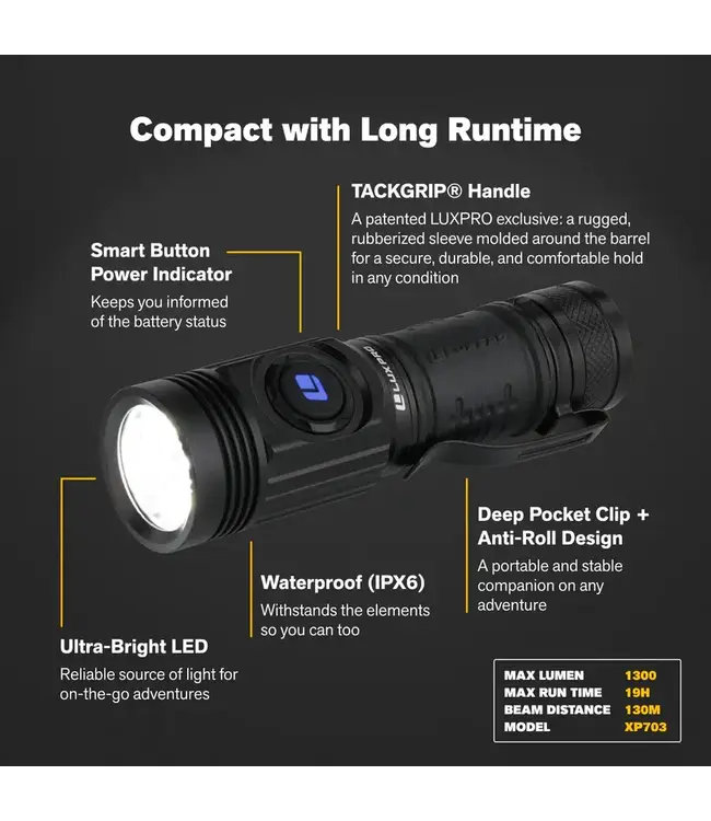 LuxPro 1300 Lumen Power LED Flashlight - Pro Series