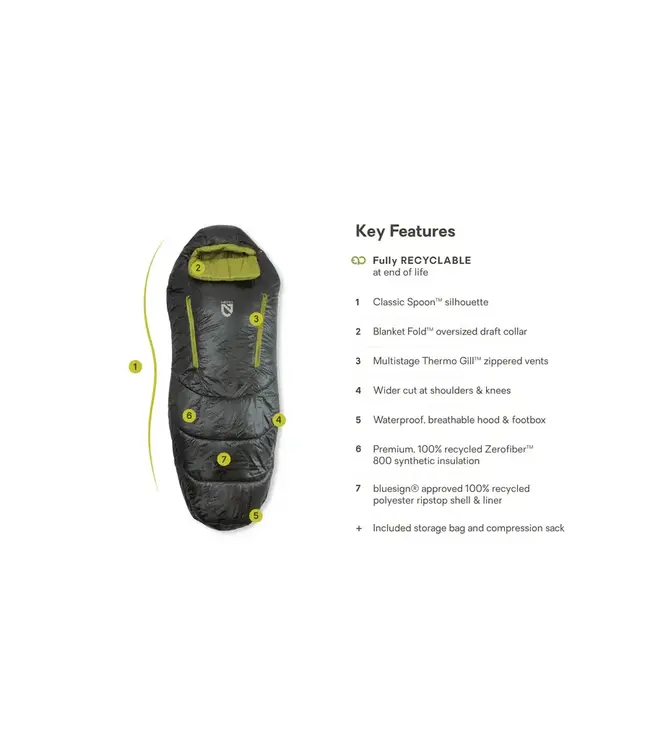 Nemo Equipment Forte Men's Endless Promise Synthetic Sleeping Bag -  35℉