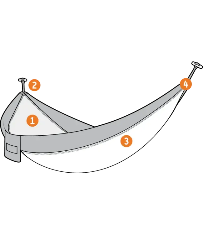 Eno SuperSub Ultralight Hammock