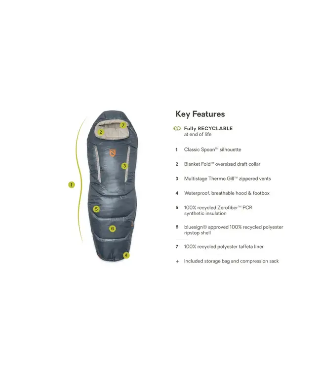 Nemo Equipment Forte 20 Endless Promise Men's Synthetic Sleeping Bag