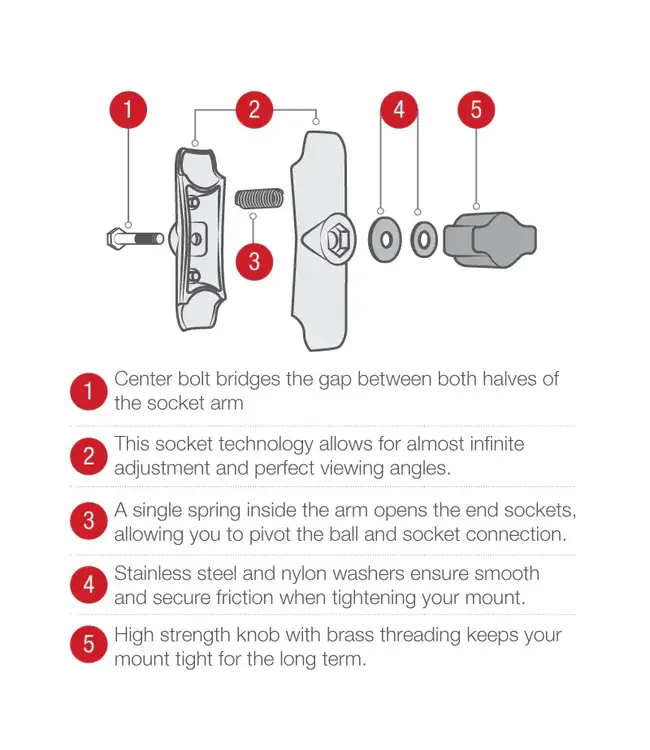 Raw Mounts Double Ball Drill-Down Mount with Diamond Plate