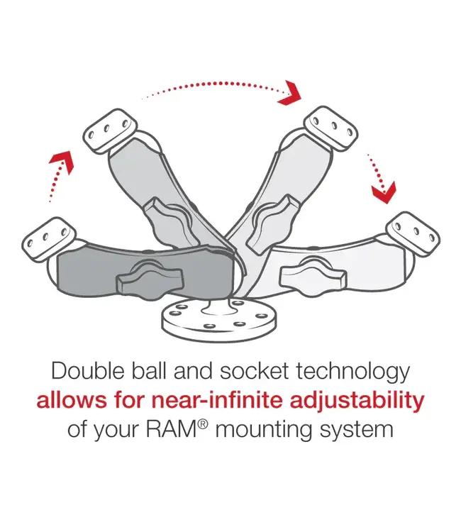 Raw Mounts Double Ball Drill-Down Mount with Diamond Plate