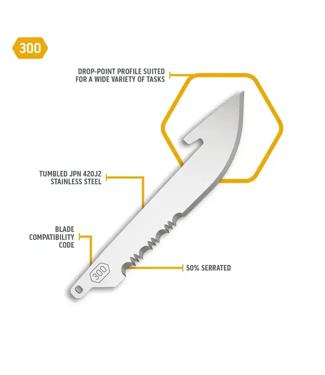 Outdoor Edge 3" Half Serrated Drop-Point Replacement Blades | 6-Pack