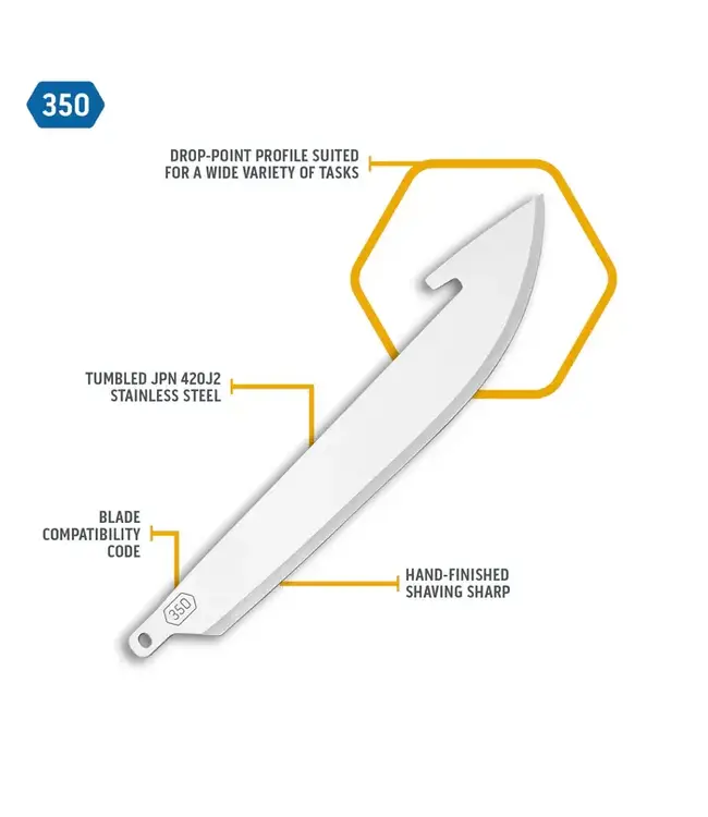 Outdoor Edge 3.5" Drop Point Blades | 24 Packs