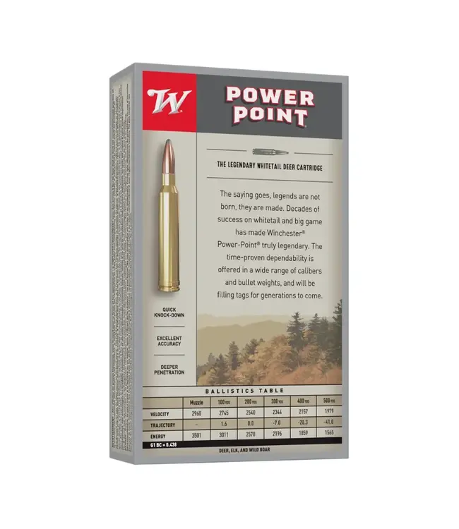 Winchester Power Point Ammunition - 300 Win Magnum, 180 Grains